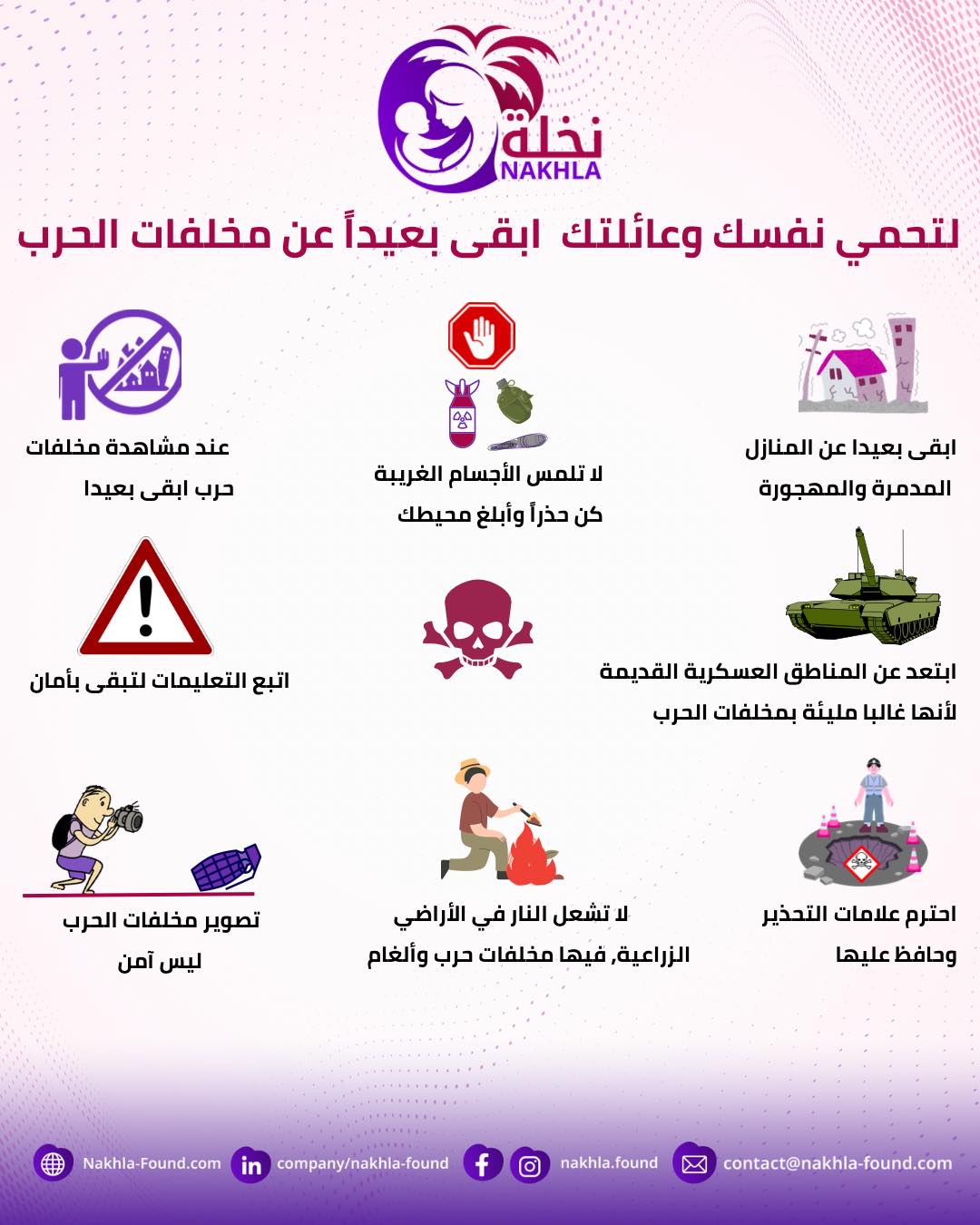 4 نيسان، اليوم العالمي للتوعية بمخاطر الألغام.